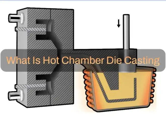 Advantages and Disadvantages of Hot Chamber Die Casting